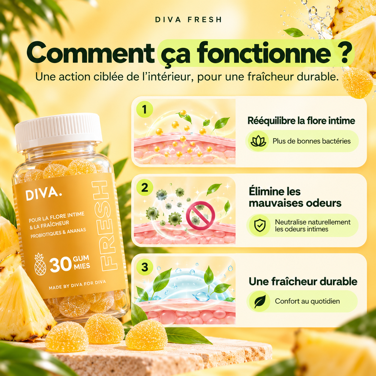 Image de diapositive